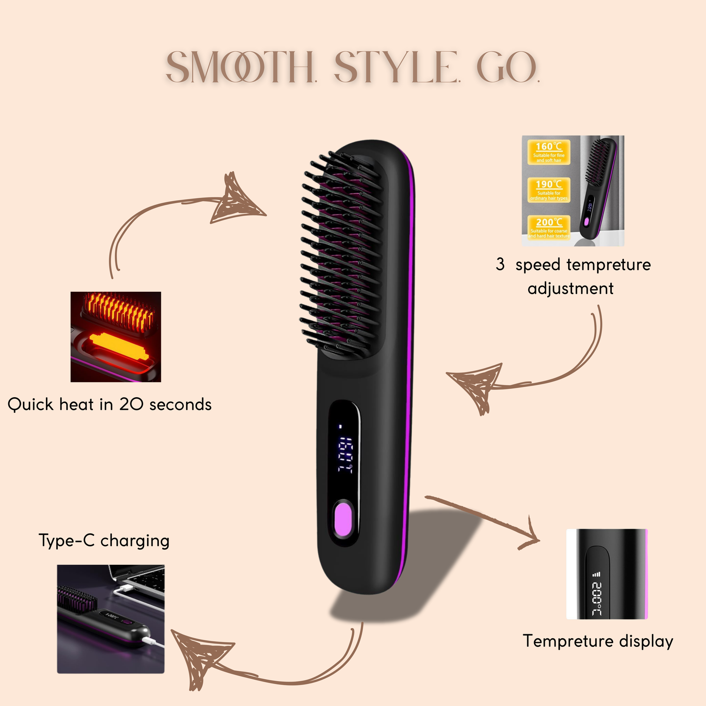 SleekGo™ – Portable Straightening Brush