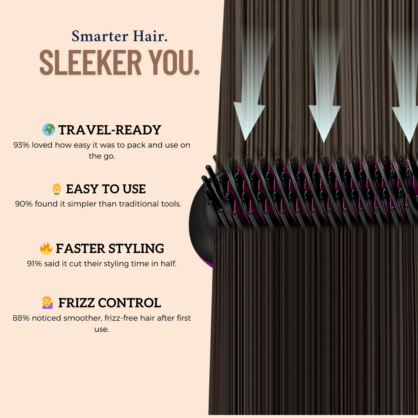 SleekGo™ – Portable Straightening Brush